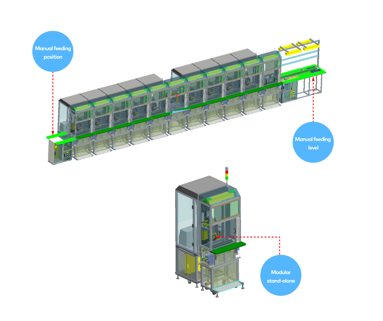 Mobile Phone/Tablet Structural Parts Assembly Plan (Malar Line Attached)