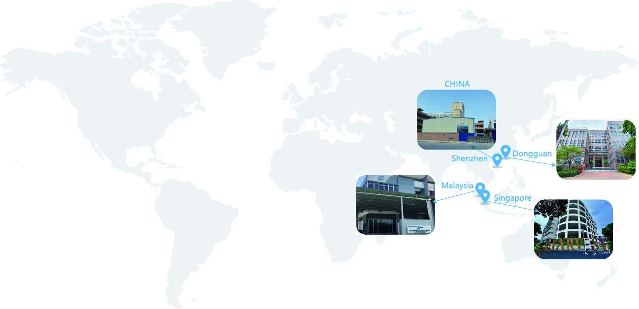 Service Network